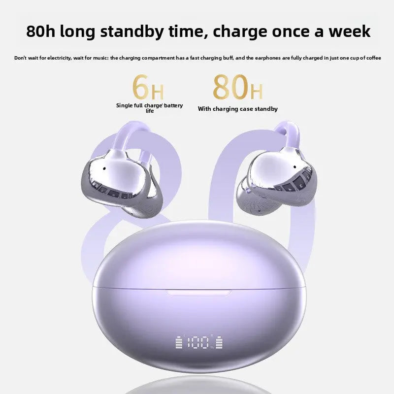 Bluetooth 5.4 Wireless Earbuds Ear Clip Headphones with Dual Device Connection TED