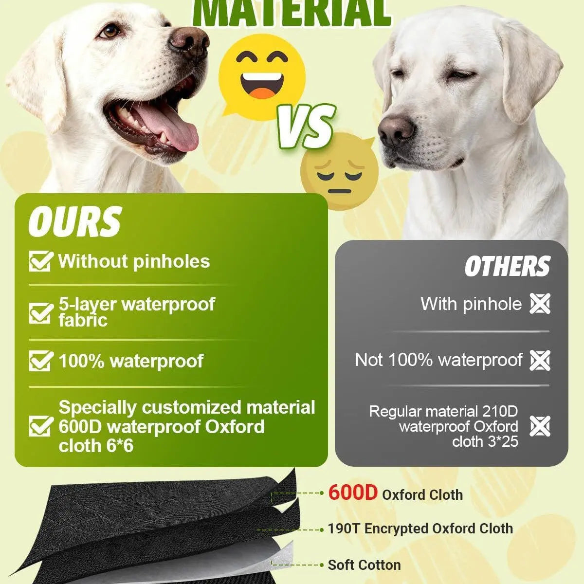 Dog Car Seat Cover – Waterproof Pet Car Mat with Sponge Padding | Non-Slip Backseat Protector for Dogs CJ