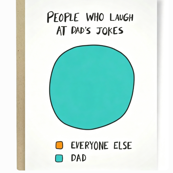 Funny Fathers Day Card - Humorous Modern Dad Card | Free Shipping