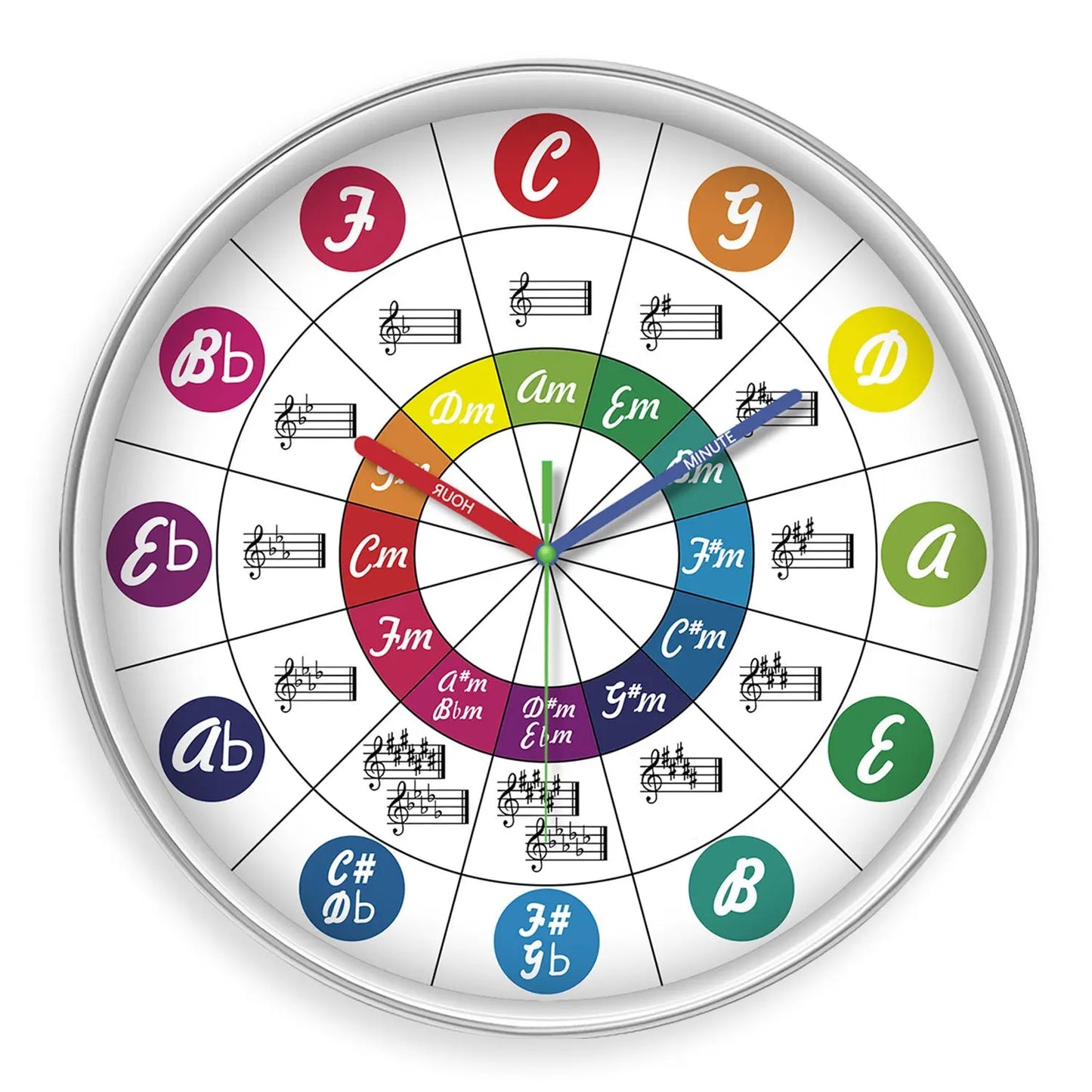 Rainbow Silent Wall Clock ? Modern Quartz Educational Clock for Kids & Home | Colorful No-Tick Decorative Clock TED