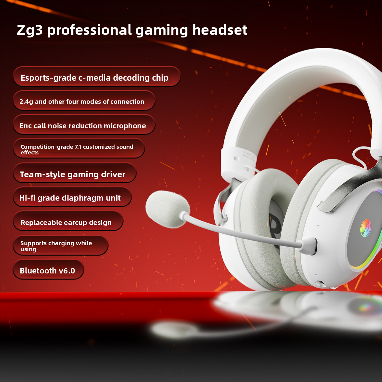 ZG3 Wireless ESports Gaming Headset | Bluetooth Multi-Mode Gaming Headphones with Mic - EverCharm Gifts