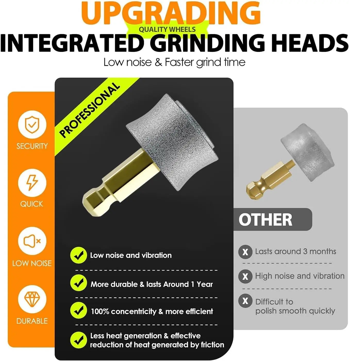 Silent Groom Pro Dog Nail Grinder – Rechargeable 5-Speed Pet Nail Trimmer with LED Light | Quiet Grooming Tool for Dogs & Cats CJ