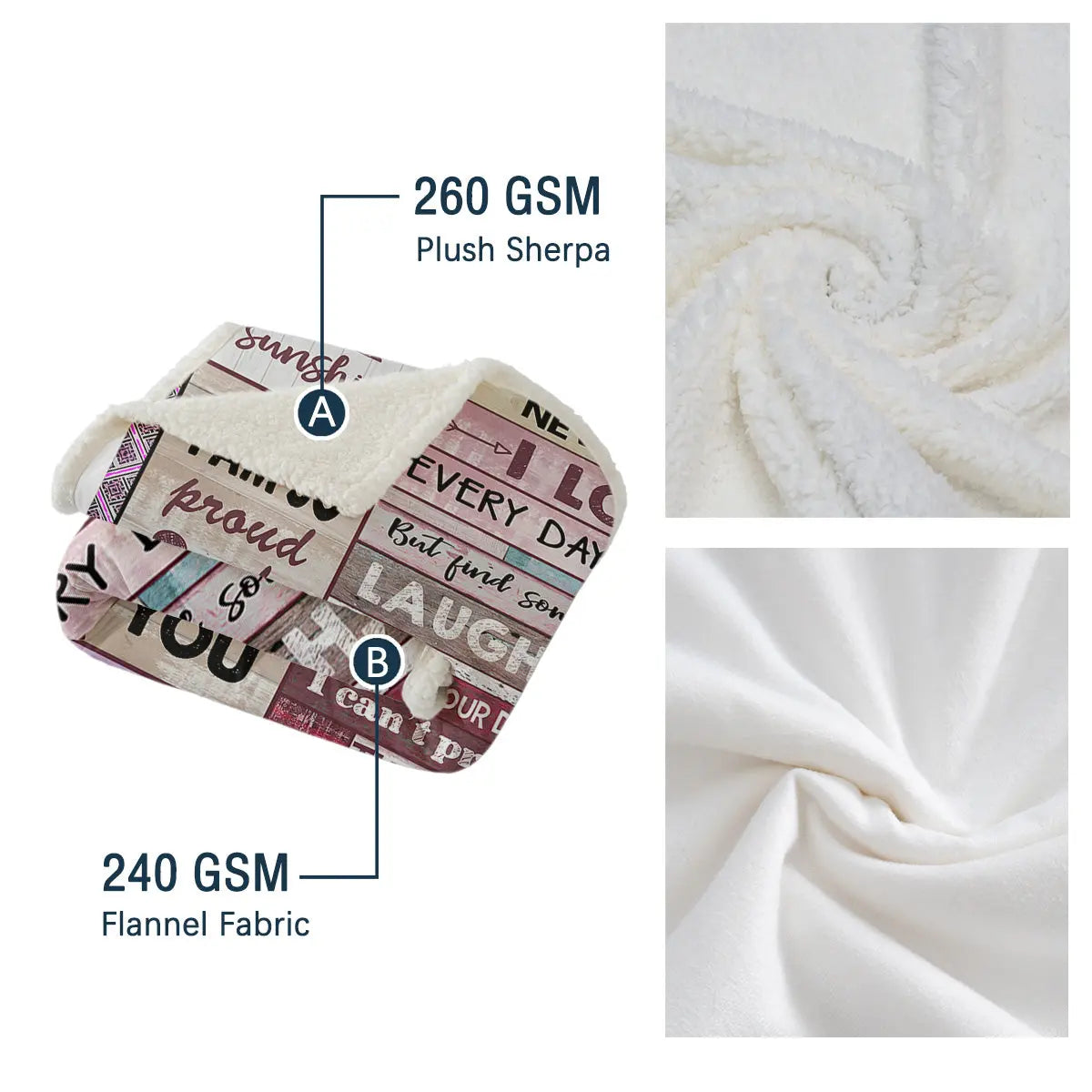 To My Mom Sherpa Blanket – Soft Cozy Mother’s Day Gift from Daughter or Son CJ
